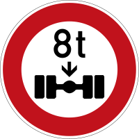 Actual axle load